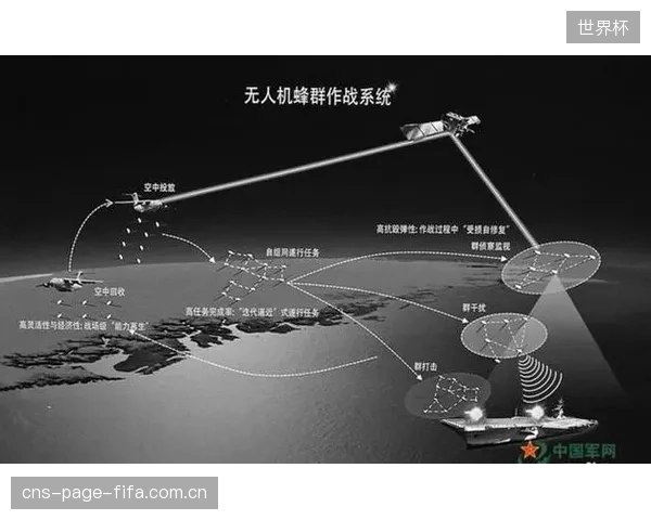 终极形态：未来的补光系统将是一个空地协同的作战单元，由无人机进行数据采集，地面机器人执行精准补光